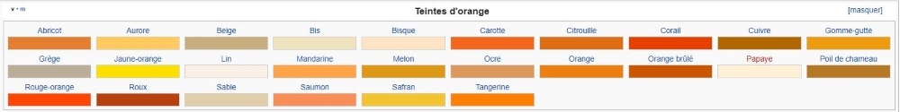 Palette d'orange