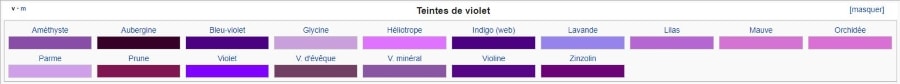 Palette de violet