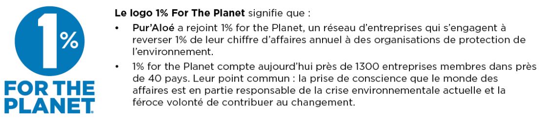 Logo 1% for the planet