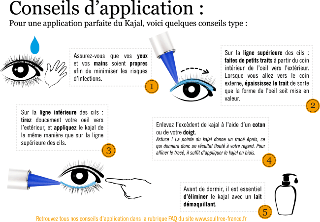 Application du kajal